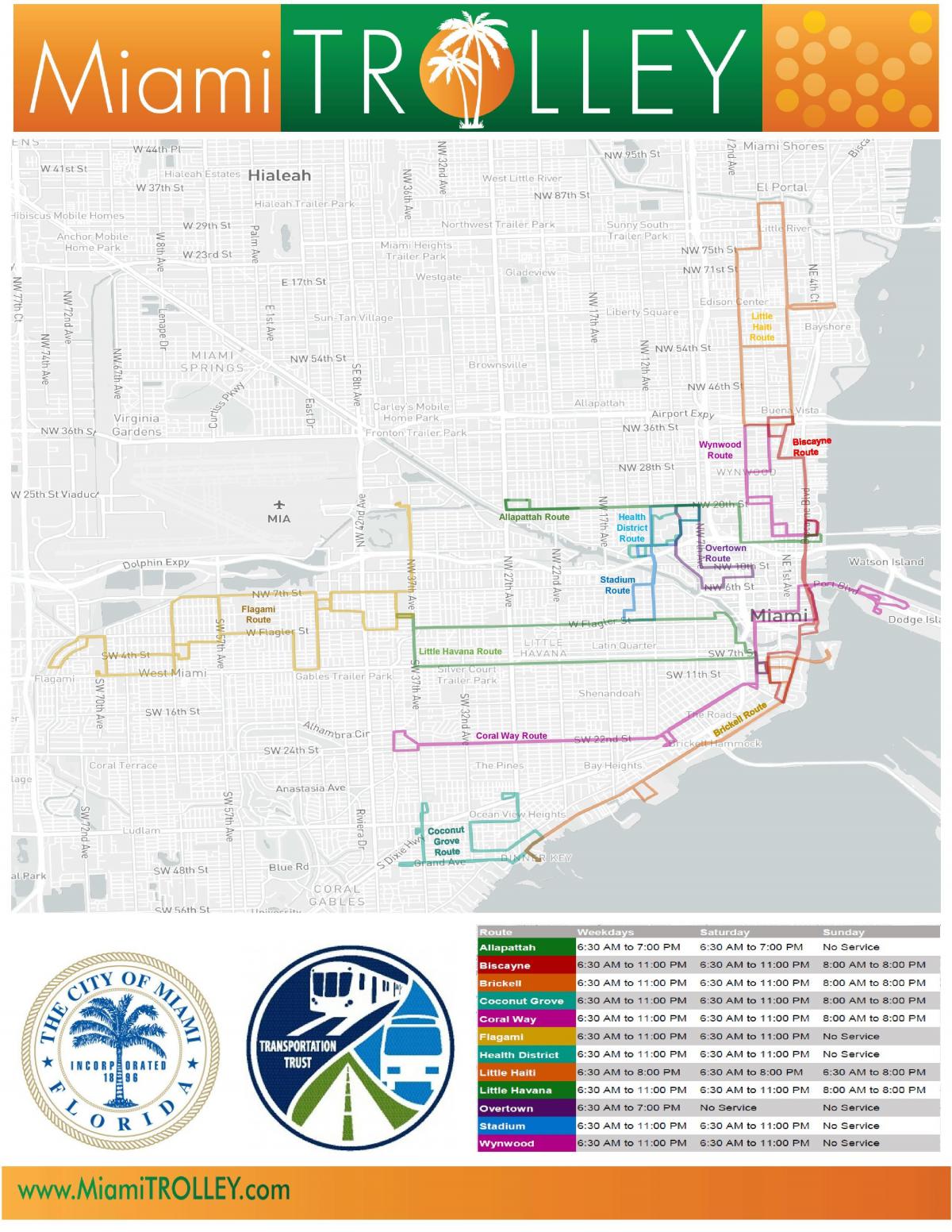 Miami trolley stations map